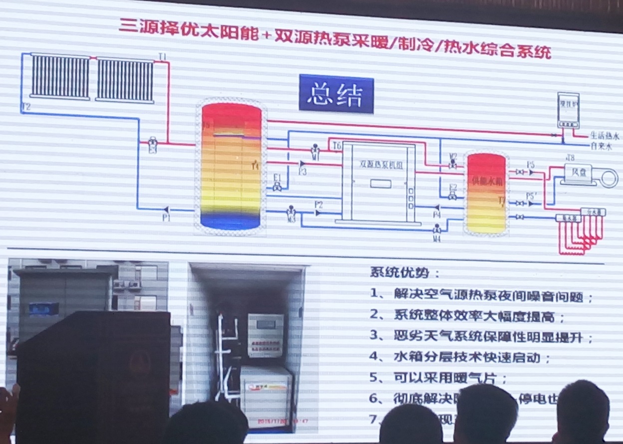 華源科技參加2015第二屆中國(guó)（石家莊）太陽能等可再生能源工農(nóng)業(yè)利用高峰論壇